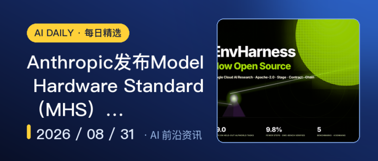 Anthropic发布Model Hardware Standard（MHS）…｜AI落地与Agent