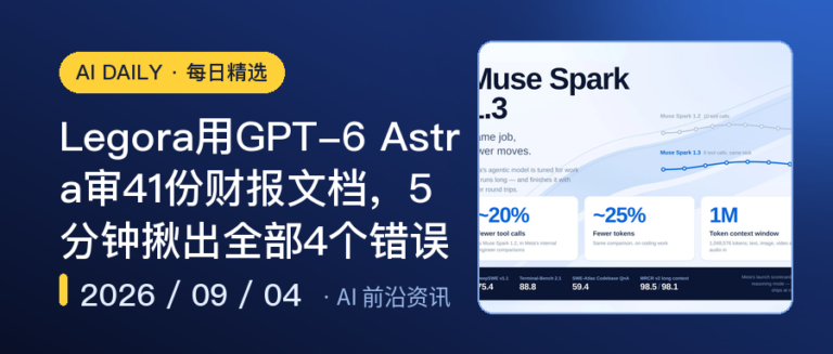 Legora用GPT-6 Astra审41份财报文档，5分钟揪出全部4个错误｜AI落地与Agent