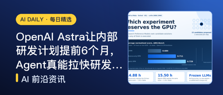 OpenAI Astra让内部研发计划提前6个月，Agent真能拉快研发节奏｜AI落地与Agent