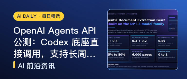 OpenAI Agents API 公测：Codex 底座直接调用，支持长周期…｜AI落地与Agent